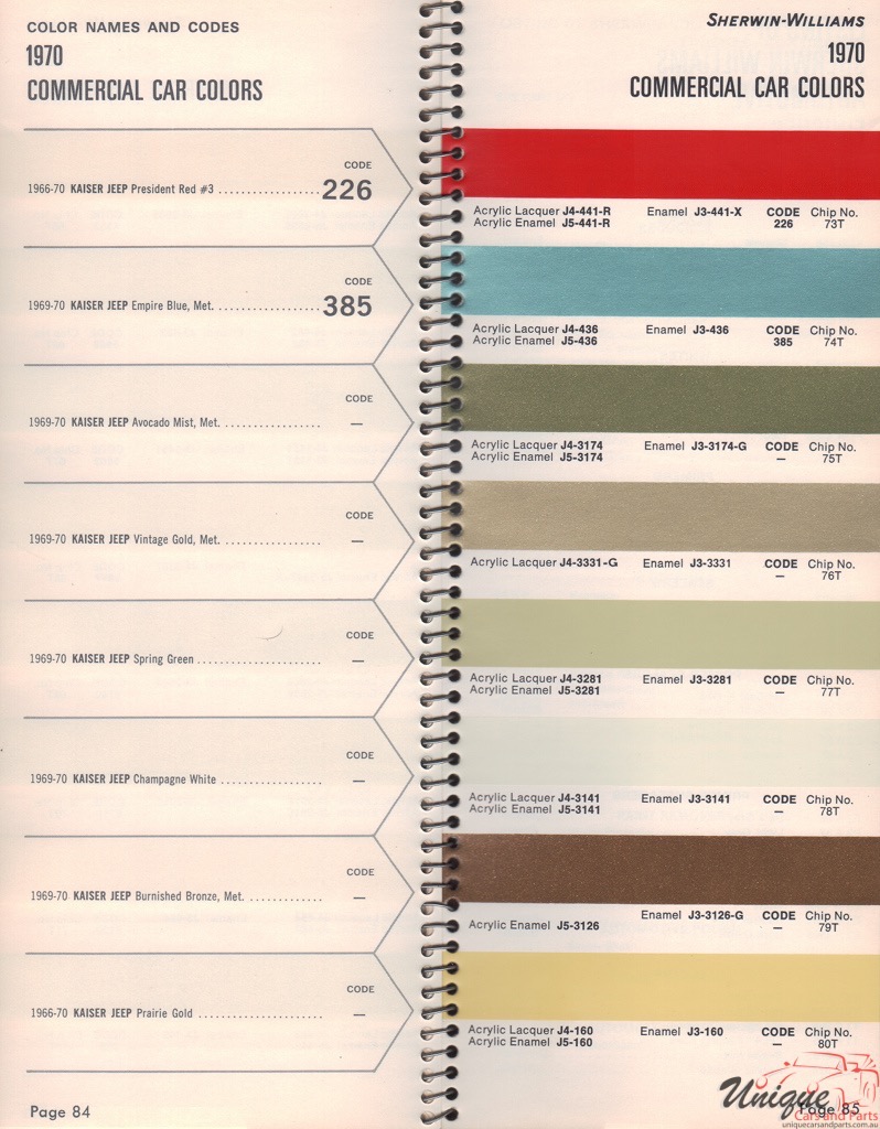 1970 Kaiser Jeep Paint Charts Williams 2